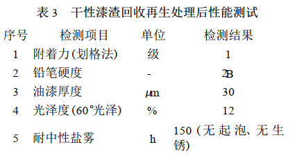 油漆廢渣回收處理(圖2)